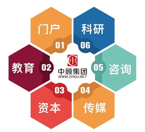 律師品效通 品牌、案源、專業三位一體，顛覆律師執業新模式