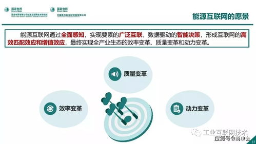 構(gòu)建未來能源新生態(tài) 能源互聯(lián)網(wǎng)技術(shù)架構(gòu)下的網(wǎng)絡(luò)技術(shù)服務(wù)創(chuàng)新